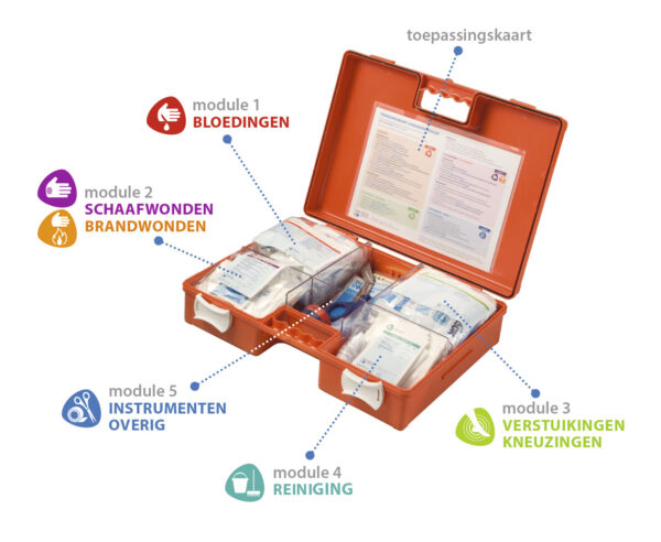 Heka Multi Flex organizer incl. wandhouder